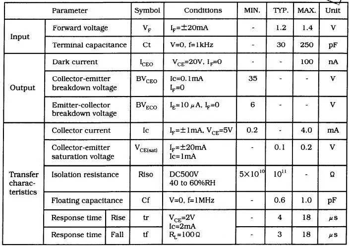 IC SMD PC354 Transistor Output Optocoupler DC Input Sop-4optical Coupler, OA Equipment, Audio Equipment, Home Appliance, Tool Machine, Computer