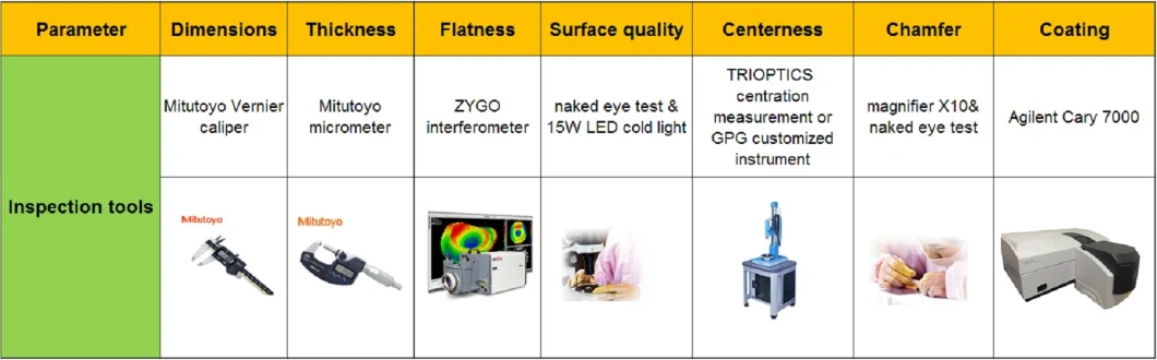 Customized 30mm Transparent Optical Lens True Zero-Orde Waveplate Quartz Crystal